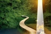必由之路，重塑企业竞争力的管理咨询策略