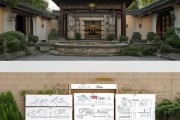 古井贡酒，从创新到发展的管理方案探讨