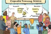 企业培训骗局常见的陷阱及防范方法