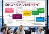 工程造价 management management scheme: a system-based solution for standardized management